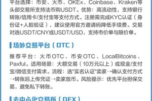火币一键对接币安交易，跨平台操作攻略详解