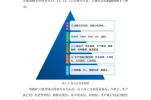 采矿交易一站式数字采矿交易平台功能解析