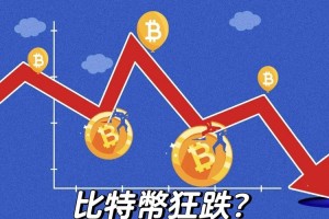 比特币关闭，深度分析原因及未来影响