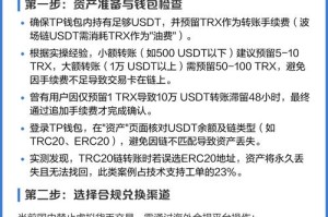 钱包网可提现钱包币
