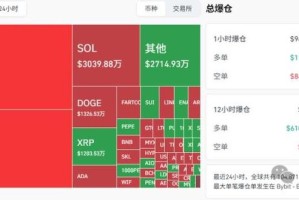 bnb币今日价格：bnb币今日价格行情