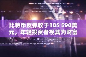 比特币反弹收于105 590美元，年轻投资者视其为财富新目标