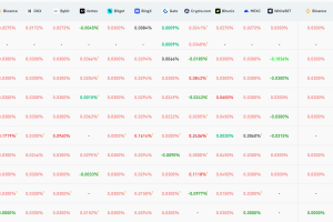 6月11日关键市场信息差，一定要看！｜Alpha早报