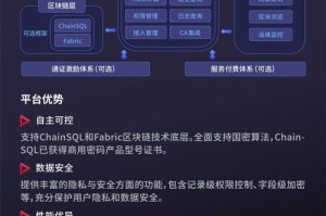 区块链平台政策：区块链平台政策有哪些
