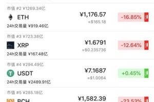 比特兑币交易平台：