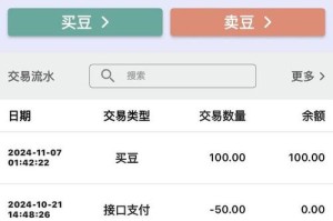 K豆钱包可以在哪些平台上交易