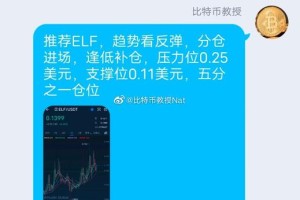 ELF币实时行情