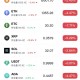 比特币又崩了！盘中跌破19000美元，10个月暴跌70%