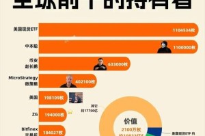 cnybtc行情api