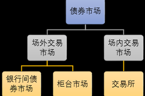 以德交易所教程
