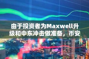 由于投资者为Maxwell升级和中东冲击做准备，币安币BNB跌破关键支撑位
