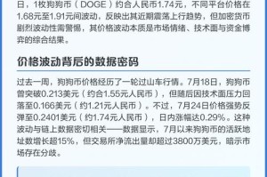 狗狗币发行价格：狗狗币发行价格是多少人民币