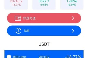 dot交易一站式数字货币交易平台的全面解析与操作指南