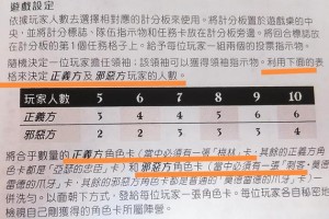 阿瓦隆721需要配什么