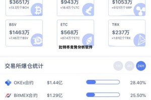 比特币新闻的软件-比特币新闻的软件有哪些