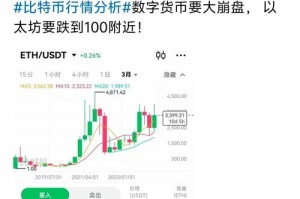 小咖币未来价值预测及市场分析