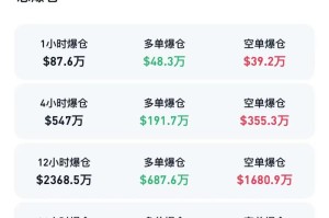 bts虚拟货币行情