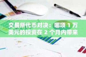 交易所代币对决：哪项 1 万美元的投资在 2 个月内带来最佳回报？