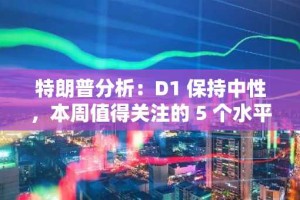 特朗普分析：D1 保持中性，本周值得关注的 5 个水平