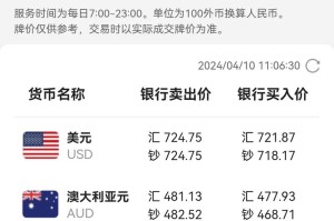 etc币国外行情