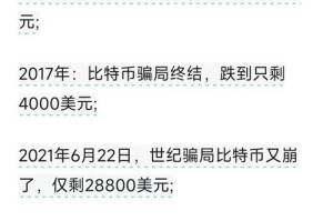 景科比特币投资分析，前景与风险并存