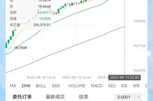 聚币网交易时间详解及平台功能特色