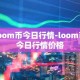 loom币今日行情-loom币今日行情价格
