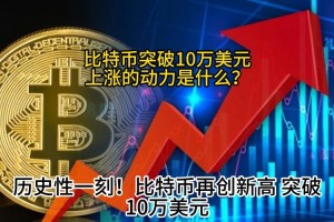 时代BTC，深度解析比特币在新时代的崛起与挑战