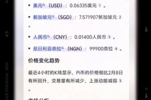 ok币行行情