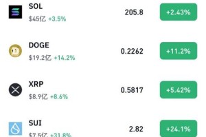 手机能下载比特币钱包吗：