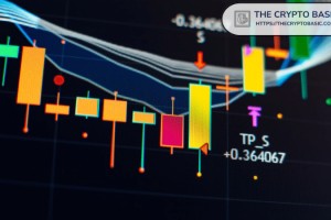 usdt怎么换btc