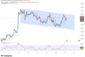 xrp27日行情