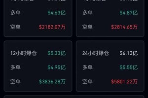 虚拟货币行情根据什么-