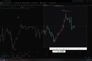 比特币行情电脑版