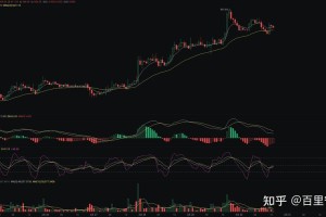 bch币价格今日行情-bch币价格今日行情分析