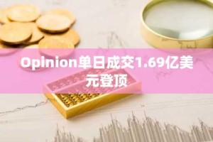 Opinion单日成交1.69亿美元登顶