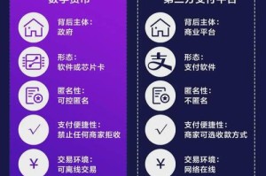 专业正规数字货币交易平台推荐，功能与特色解析