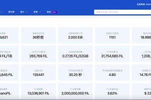 filecoin什么是云算力