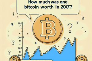 市场上比特币存量是多少