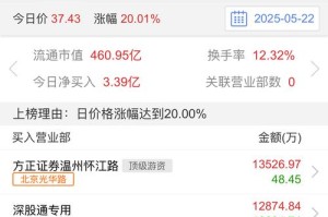 万维币行情-万维币价格今日行情