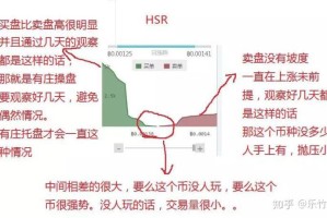 凯旋数学货币交易平台深度解析，功能与特色一览
