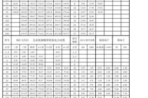 以钛币价格：以钛币最新价格