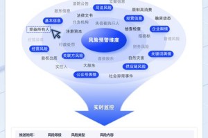 币安冷静期功能解析，深度了解平台风险控制特色