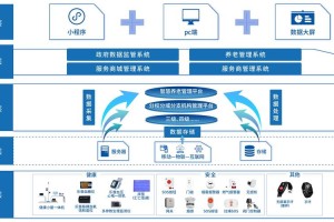 文联链是什么机构