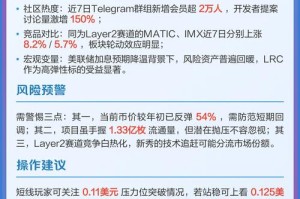 lrc币现在价格